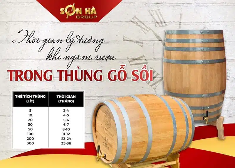 thời gian ngâm rượu trong thùng rượu gỗ sồi