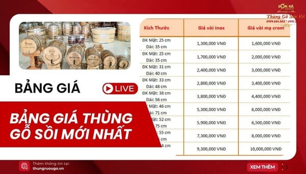 bảng giá thùng gỗ sồi