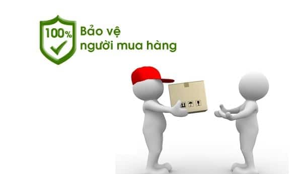 chính sách trả lại hàng